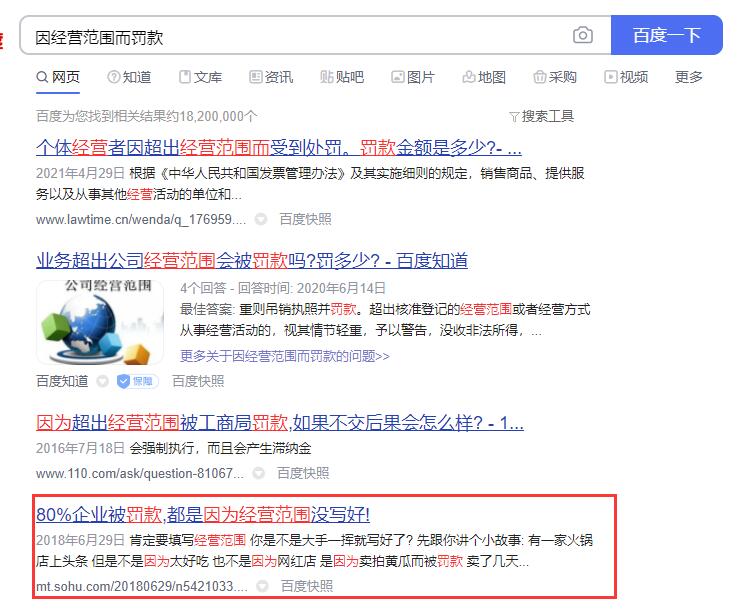 因經營范圍每寫好被罰款搜索結果.jpg 因經營范圍每寫好被罰款搜索結果.jpg